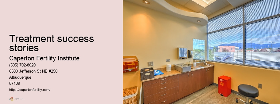 Caperton Fertility Institute Services