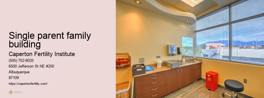 Caperton Fertility Institute Reviews