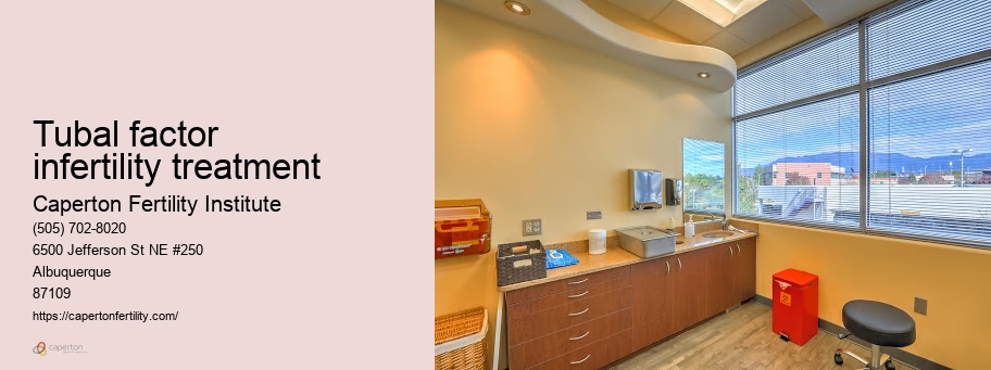 Caperton Fertility Institute